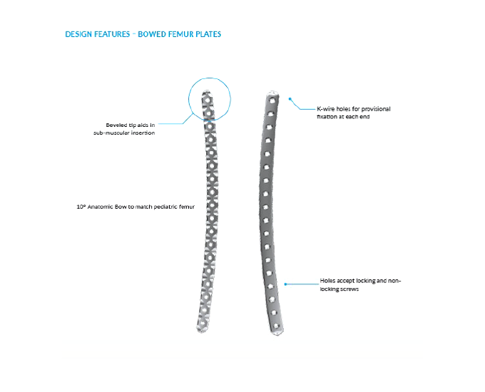 PediLoc Femur Diagram