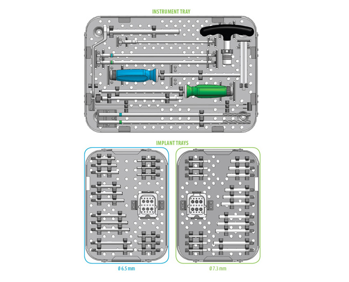 surgical tray showing the instruments and implants of the Free-Gliding SCFE Screw System